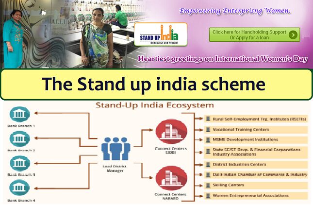स्टैंड अप इंडिया योजना आवेदन Stand Up India Registration Online 2024 2 स्टैंड अप इंडिया योजना 2024