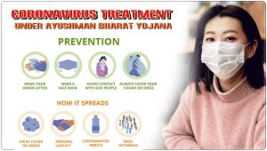 Coronavirus Treatment