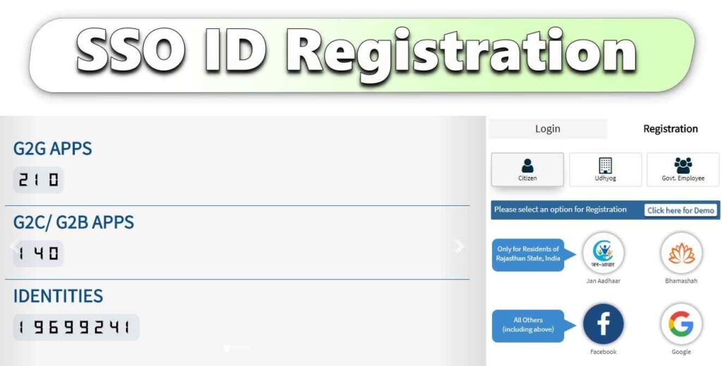 SSO ID Registration 2022