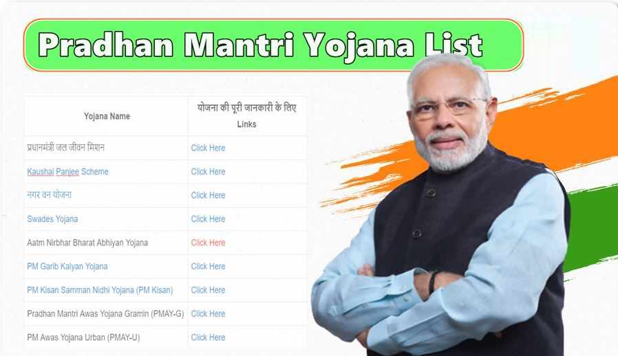 Pradhan Mantri Yojana List 2021