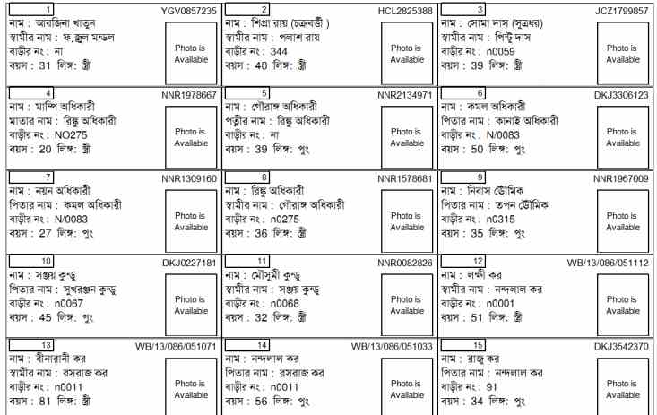 West Bengal Voter List PDF Download