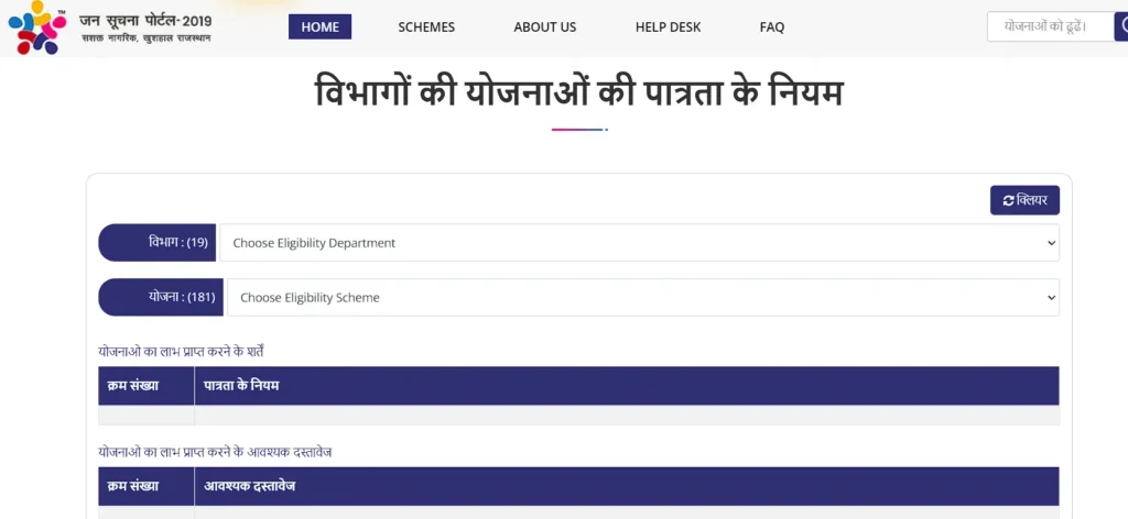 मुख्यमंत्री राजश्री योजना 2024 Rajasthan: ऑनलाइन आवेदन 50000 रुपये का लाभ 3 Mukhyamantri Rajshri Yojana 2023, मुख्यमंत्री राजश्री योजना