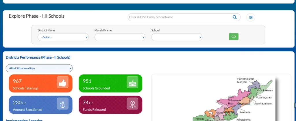 YSR Nadu Nedu Scheme 2025 Status Phase 1 & 2 Online Apply 4 Nadu Nedu Check Phase 2 Schools List
