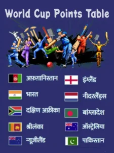 World Cup 2023 Points Table