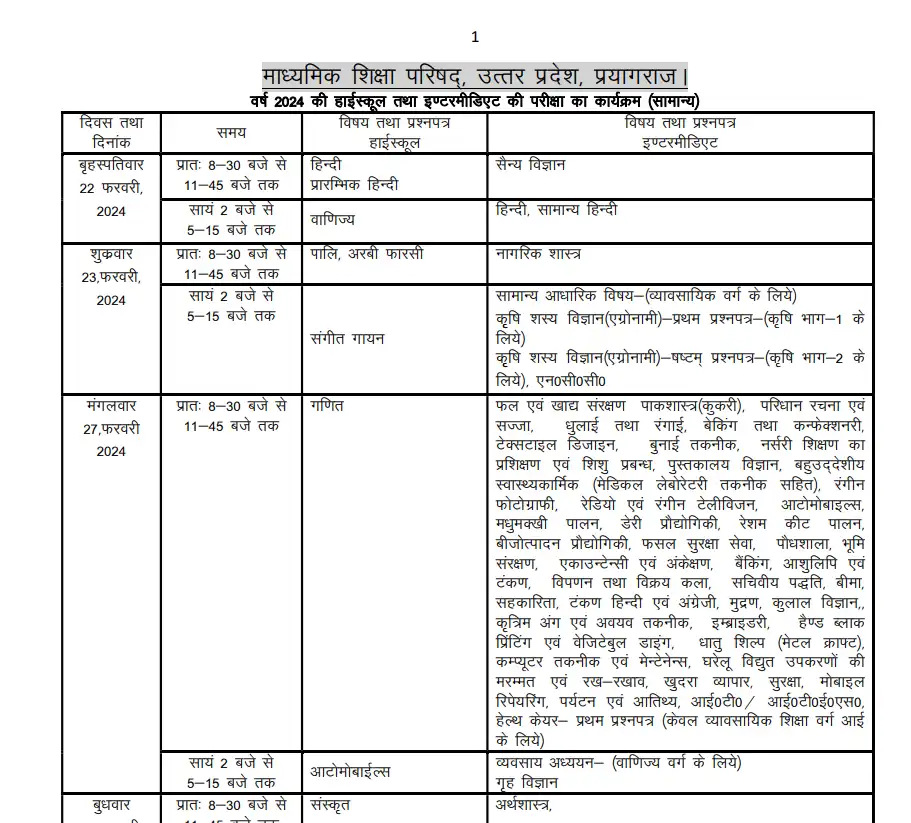 UP Board Exam 2024: यूपी बोर्ड की परीक्षाएं कब से कब तक होंगी? 2 UPMSP Datesheet 2024